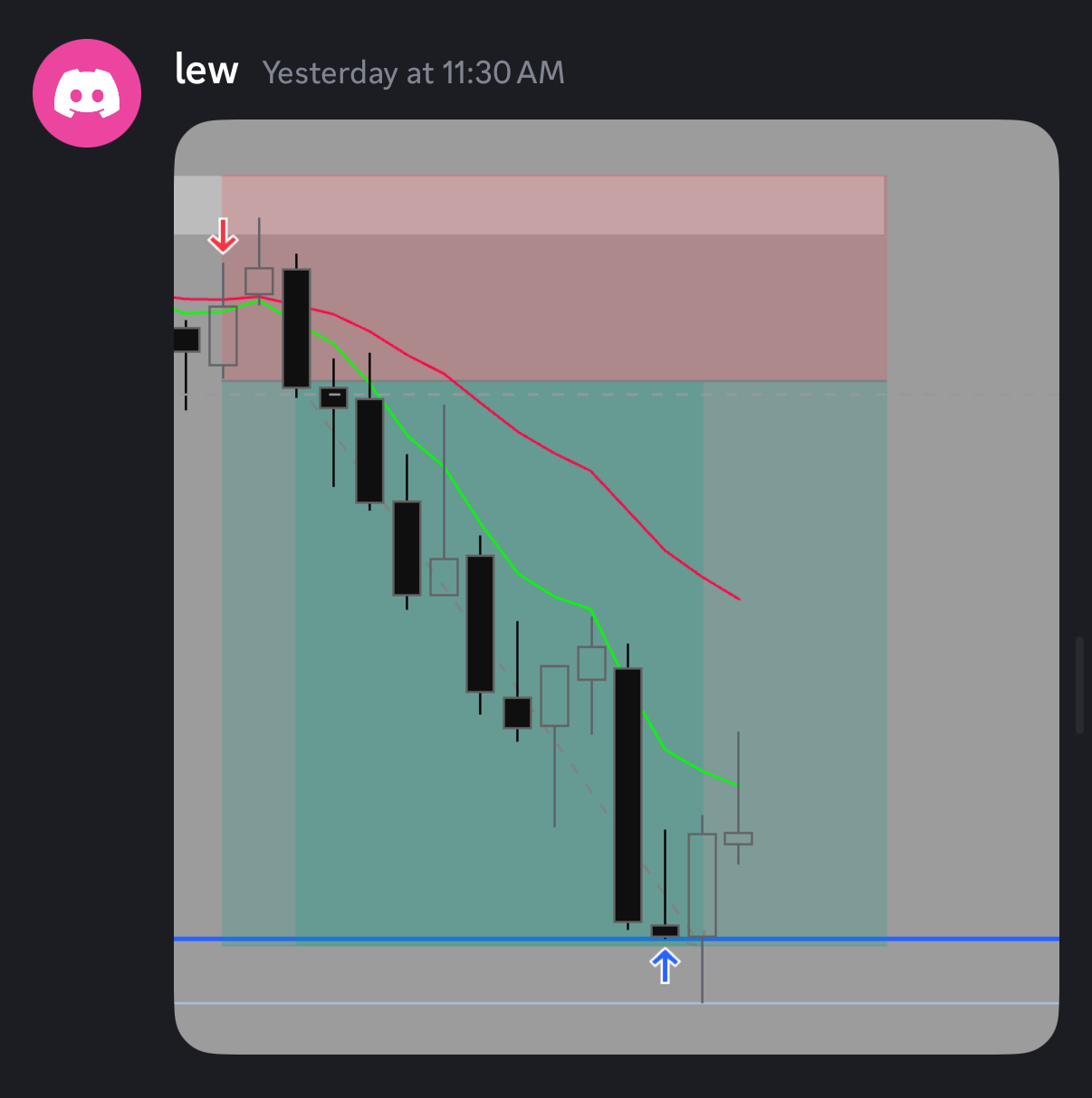 Trader testimonial 20